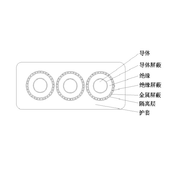 乙丙橡皮絕緣橡皮護套港機用中壓卷筒扁電纜-GJEFRB-6/10kV、8.7/10kV